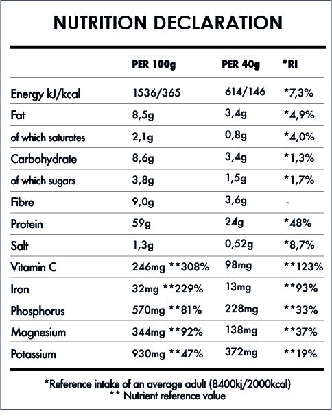 Tabela Nutricional - Super Vegan Protein